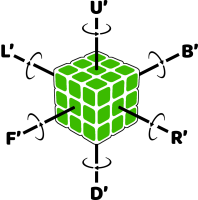 Rubik's cube notation 3x3x3 counterclockwise