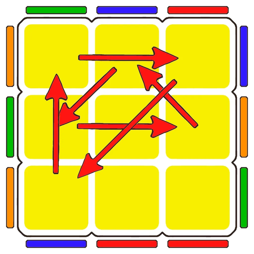 G1