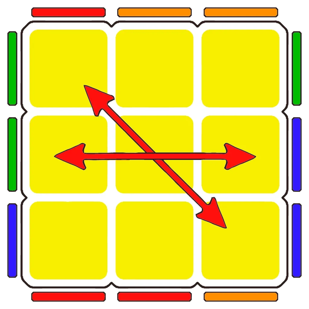 N2
