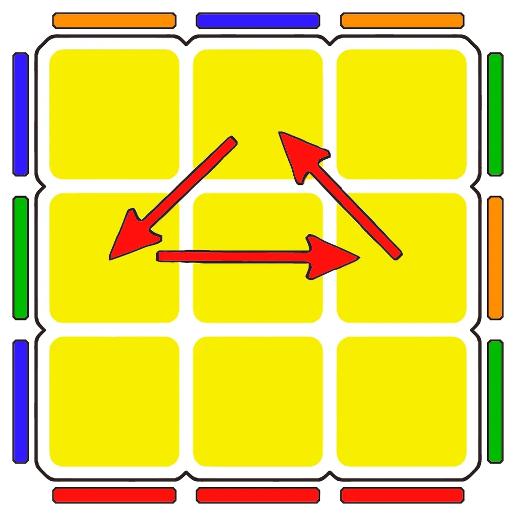 U1