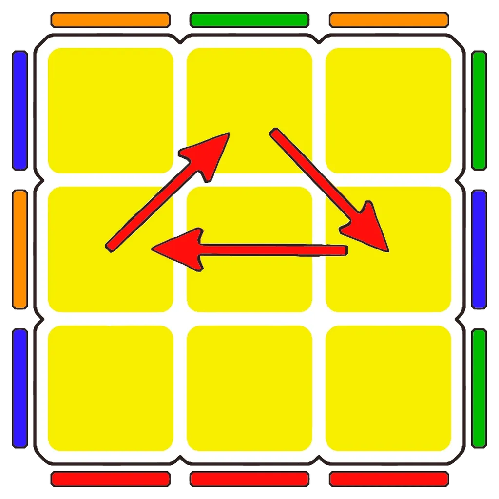 U2